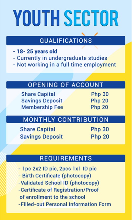 YOUTH SECTOR
